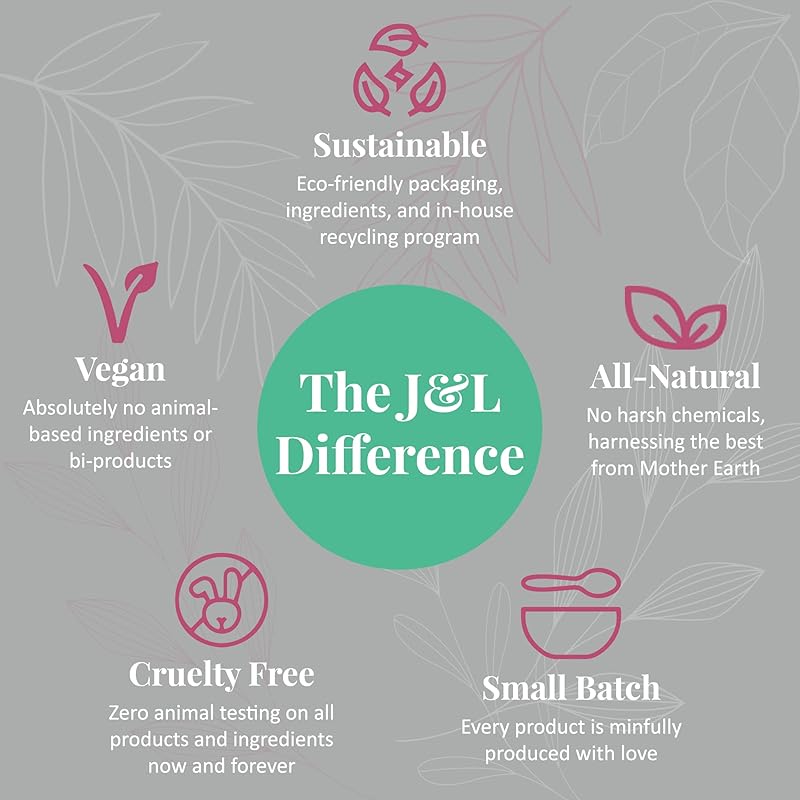 J&L Naturals Aluminum Free Deodorant for Men & Women | 100% Natural Ingredients With Coconut Oil, Shea Butter, & Essential Oils | Sustainable, Eco-Friendly (Activated Charcoal, 3.0 Oz (Pack of 2))
