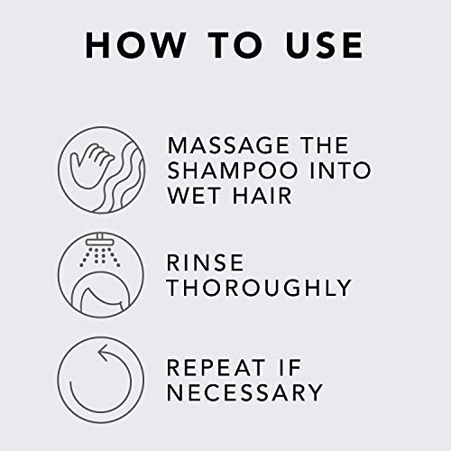 Sebastian Professional Volupt Volume Boosting Shampoo | For Fine, Natural & Color Treated Hair