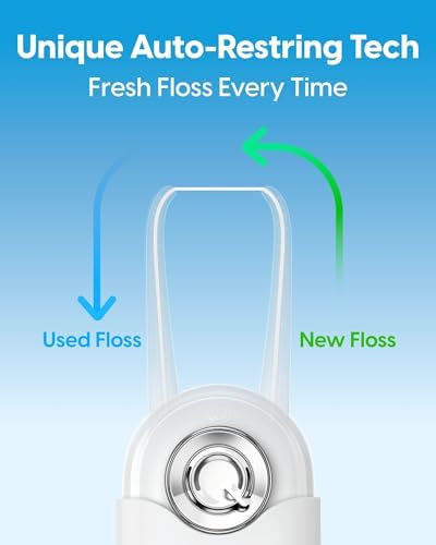 C1S Reusable Flosser Set, Auto-Restringing Flosser with Replaceable Floss Capsule, Multi-Hygiene, Portable Travel Floss, Recyclable Zero Waste, Super Mint (Abyss Black)