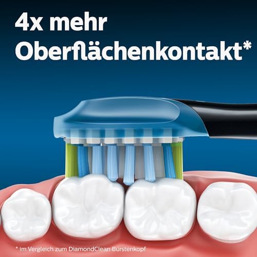 Philips Sonicare Premium Plaque Defence BrushSync Enabled Replacement brush Heads, 4pk Black - HX9044/33