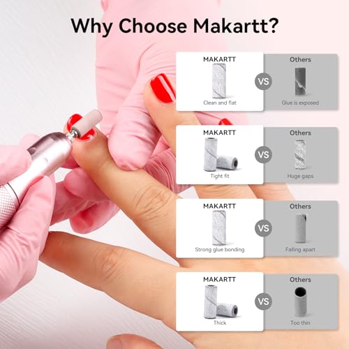 Makartt Nail Drill Bits Sanding Bands for Nail Drill-100Pcs 4 Color Coarse Fine 80/120/180/240 Grit File Sand with 3.1mm Mini Mandrel Nail Bit Set for Acrylic Nails Gel Manicures and Pedicure