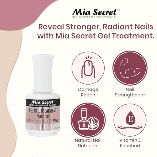 Mia Secret Professional Gel Nail Treatment Keratin Base & Top Gel 0.5 FLoz