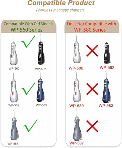 WUKUR Magnetic Charger for Waterpik Water Flosser WP-560, Charging Adapter Compatible with Waterpik WP-560 WP-562 WP-563 WP-567 WP-569 Power Cord (Not for WP-580)