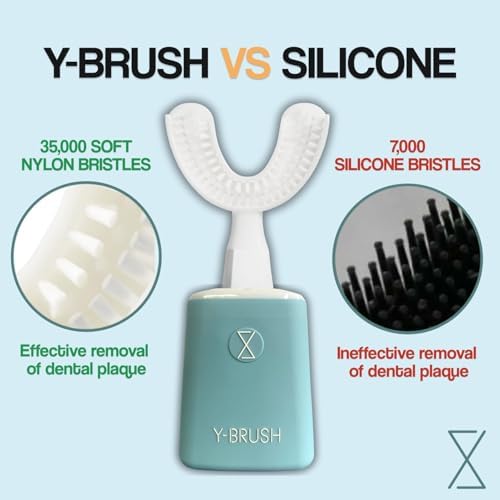 Y-Brush New 2025 Essential - Sonic Electric Toothbrush - 3 Months Battery Life with USB-C - 2 Brushing Modes - Clinically Proven - Adult