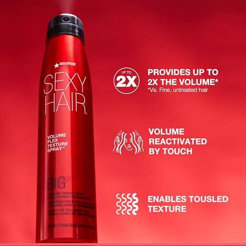 SexyHair Big Volume Flex Texture Spray with Microfiber Technology | Builds Flexible Fullness | Provides Volume Up to 2x