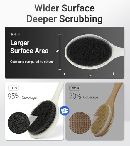 surlees Back Scrubber for Shower for Men & Women 17" | Body Brush for Wet & Dry Brushing | Exfoliating Body Scrubber & Back Brush | Shower Brush with Long Handle for Cellulite & Acne