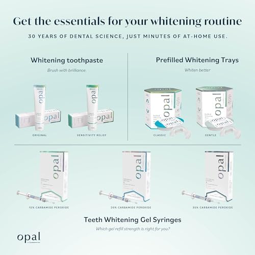 Opalescence Opal Go - Prefilled Teeth Whitening Trays - Classic - (7 Treatments) - Hydrogen Peroxide - Cool Mint - Made by Ultradent. Op-Tr-Clas-5527-1