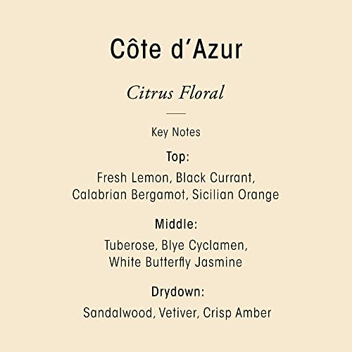 Oribe Cote d'Azur Nourishing Hand Cream
