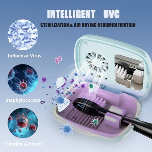 UV-C Toothbrush Sanitizer Cover Case and Holder Electric Travel Toothbrush Cover with Holder for Any Toothbrush Head Rechargeable Toothbrush Travel Case Blue