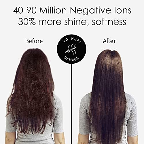 Ionic Salon Hair Dryer, Professional Blow Dryer AC Motor Fast Drying with 2 Speed, 3 Heat Setting, Cool Button, with Diffuser, Nozzle, Concentrator Comb for Curly & Straight Hair-Black