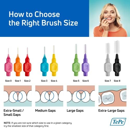 TePe Interdental Brush Original, Soft Dental Brush for Teeth Cleaning, Pack of 20, 0.8 mm, Large Gaps, Green, Size 5
