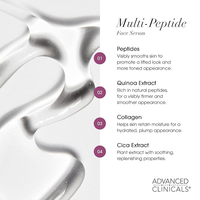 Advanced Clinicals Multi Peptides Serum For Face | Visible Anti Aging Hydrating Collagen Peptide Facial Serum With Vitamin E Helps Improve Look Of Wrinkles, Puffiness, & Uneven Skin Tone, 1.75 Fl Oz