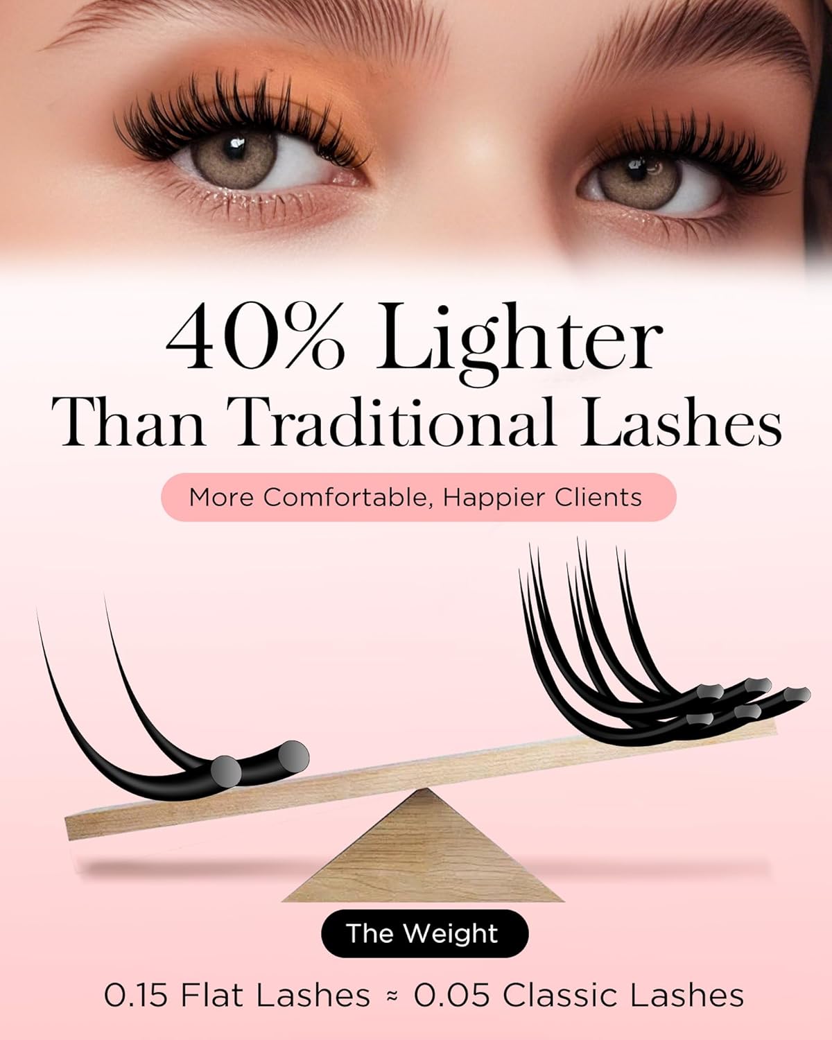 BEYELIAN Flat Eyelash Extension, Ellipse Lash Extensions 0.20 C Curl 12mm 16 Rows Matte Black Eyelash Extension Supplies Classic Lash Extensions Individual Eyelashes Salon Use