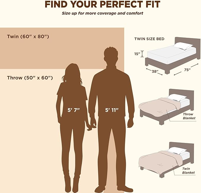 Bedsure Sherpa Fleece Throw Blanket for Couch - Thick and Warm, Soft Fuzzy Plush Throw Blanket for Winter, Linen, 50x60 Inches