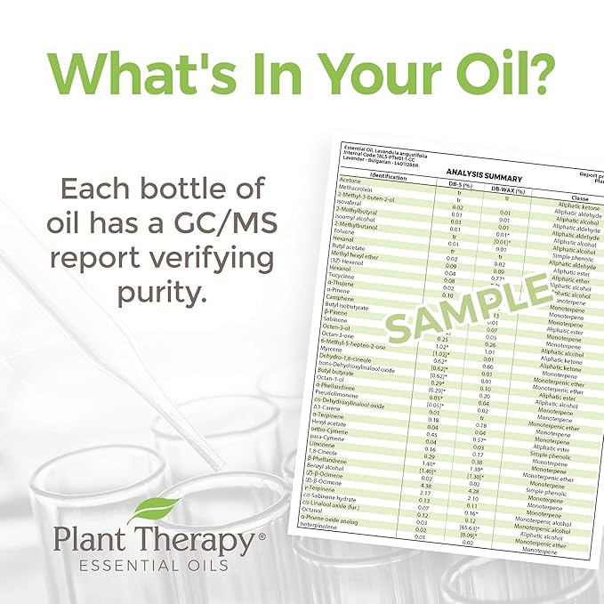 Plant Therapy Self Esteem Essential Oil Blend 10 mL (1/3 oz) 100% Pure, Undiluted, Therapeutic Grade