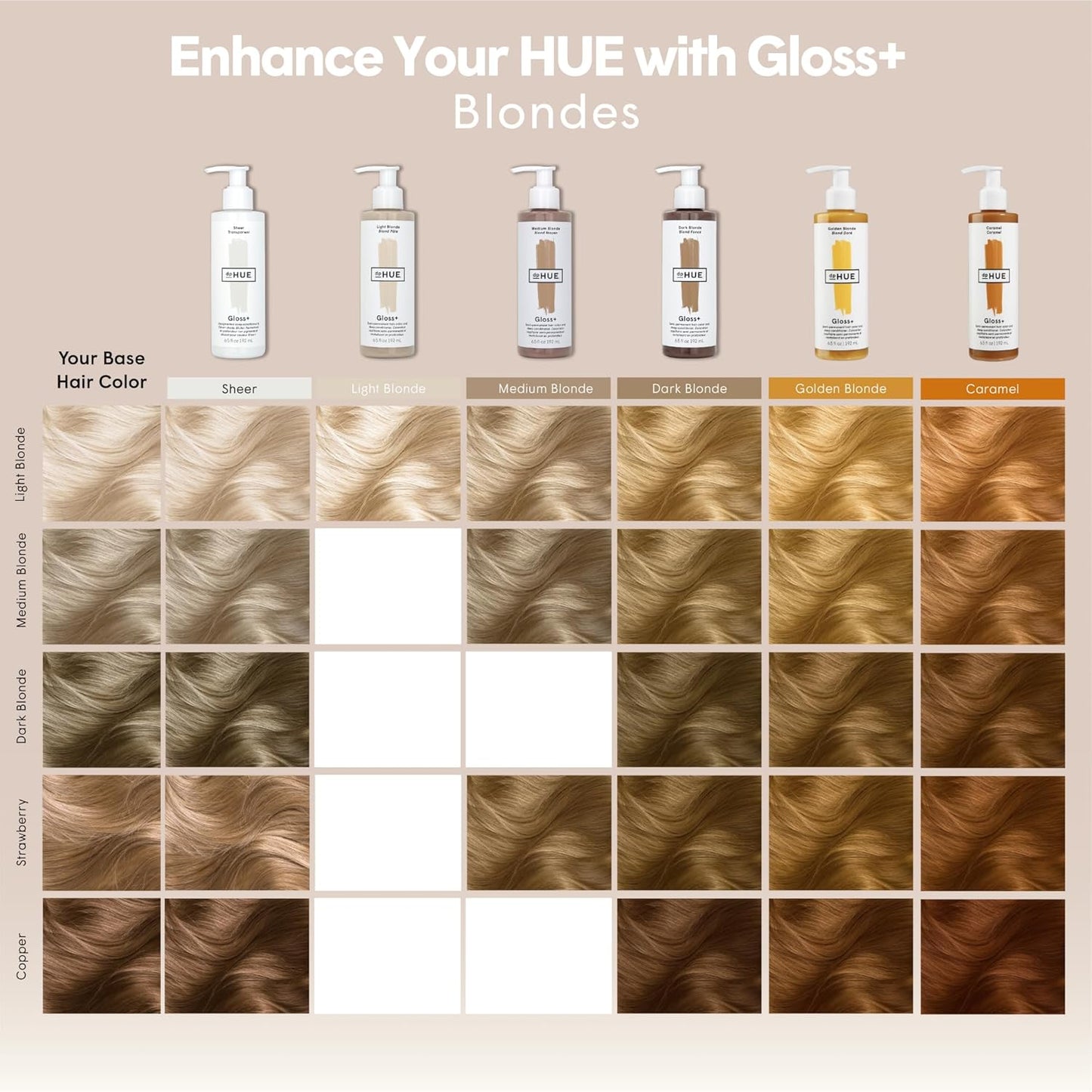 dpHUE Gloss+, Dark Blonde - 6.5 oz (8-12 Applications) - Semi-Permanent Hair Color & Conditioner - Lasts Up to Eight Washes - Paraben, SLS & SLES Sulfate Free - Vegan, Leaping Bunny Certified